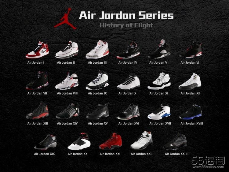 airjordan1的硬核常识,jordan经典篮球鞋讲解