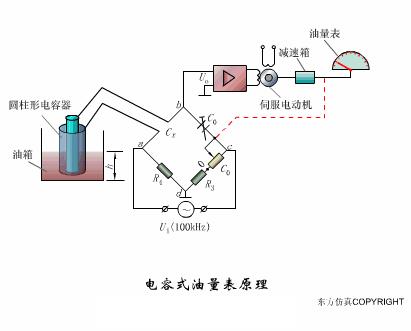 污水泵水位传感器的工作原理视频,爱普生7610进纸传感器工作原理