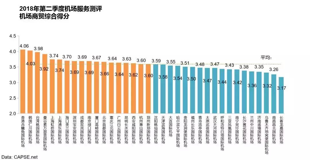 国外机场免税店购物怎么买,欧洲机场免税店必购
