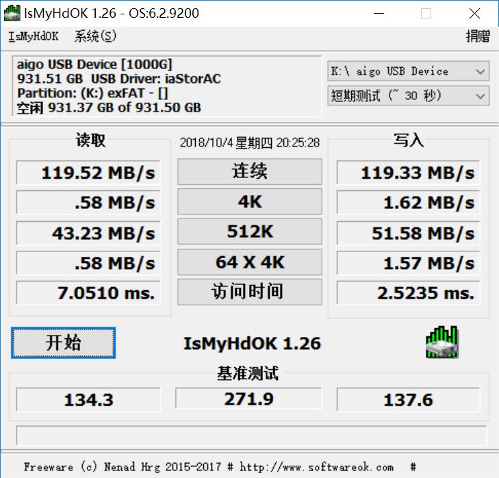 旅行必备拍照神器,旅行拍照相机带美颜推荐