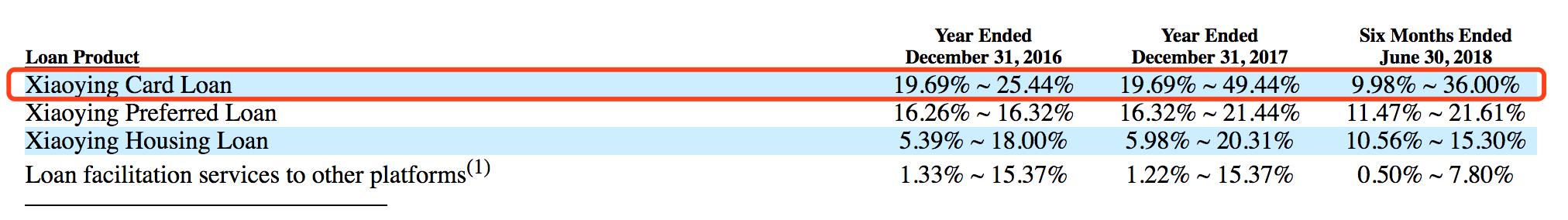 浜掗噾骞冲彴璐锋,浜掗噾缃戣捶