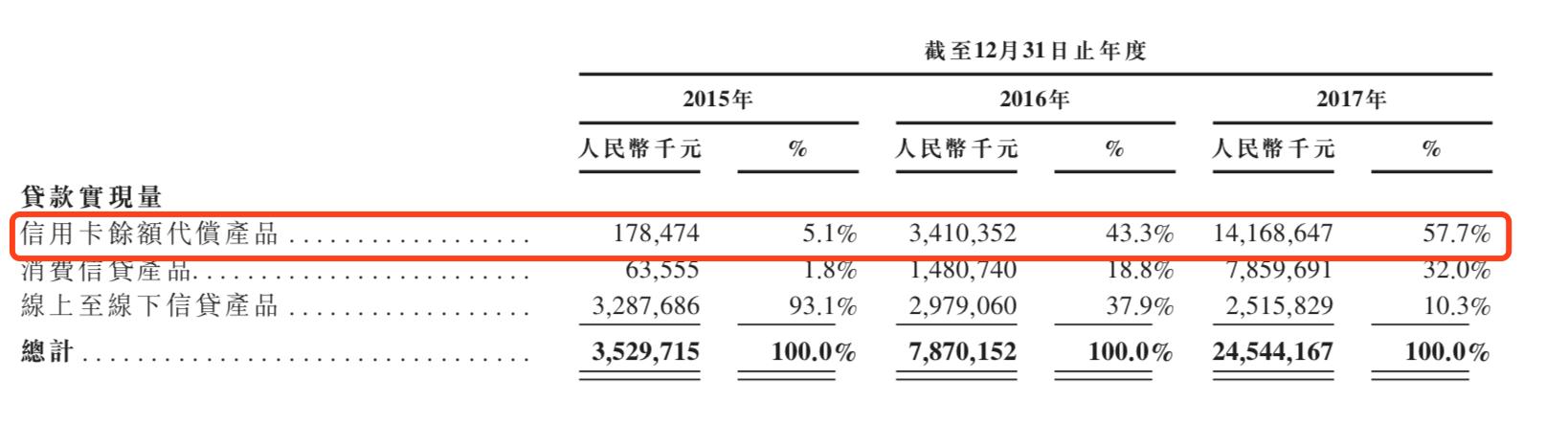 浜掗噾骞冲彴璐锋,浜掗噾缃戣捶
