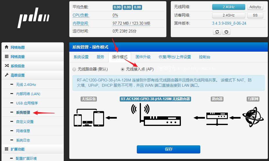 极路由1s刷哪些固件,极路由hc5661a刷breed