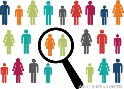 一文读懂估值怎么算,一文读懂概率分布图