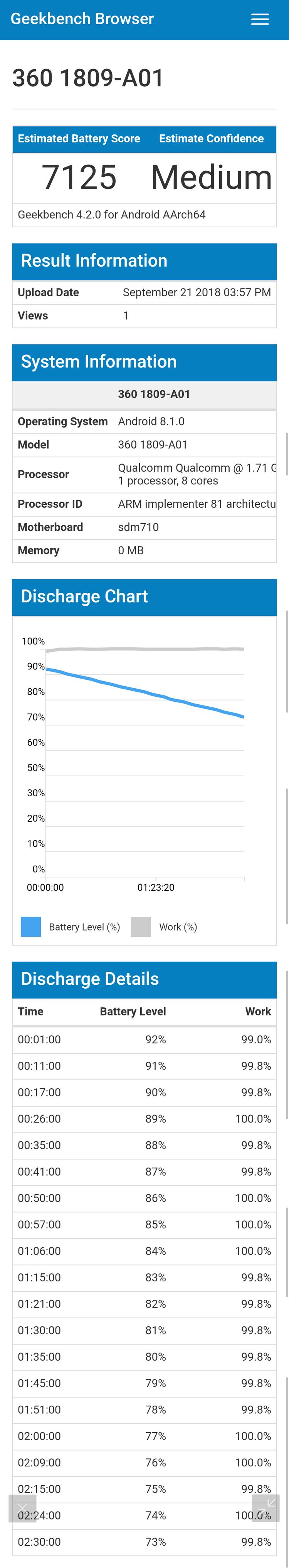 360手机n7pro测评,360n7pro跟哪款手机对比功能