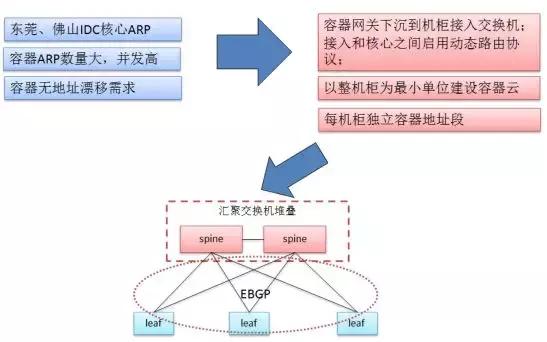 唯品会平台在行业的地位,唯品会平台定位