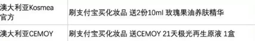 深扒完中国锦鲤的免费旅行清单之后,我也没有那么羡慕了哼!