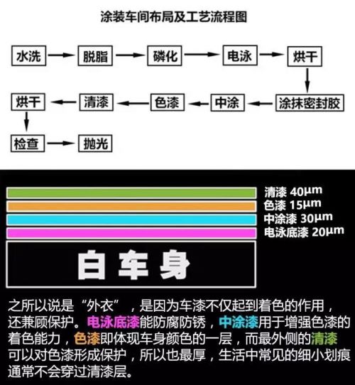 国金汽车gm3质量怎么样,传祺gm3汽车