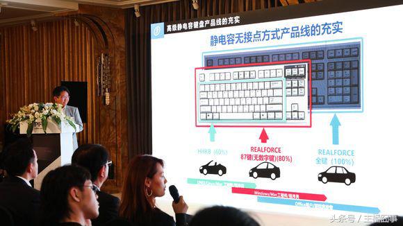 静电容键盘推荐2024,realforce静电容键盘