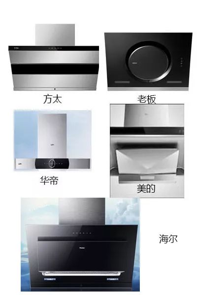油烟机侧吸品牌推荐性价比最高的,1000多的侧吸油烟机买什么品牌好
