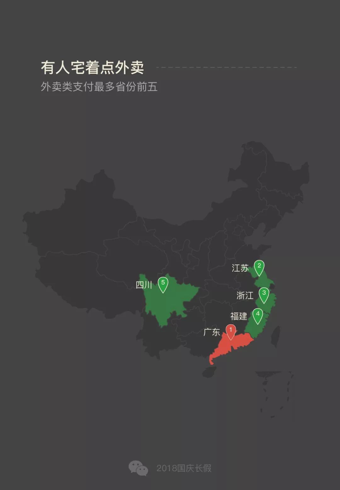 重磅，深圳人又亮了！国庆大数据报告流出，这一点超过了北京、上海！