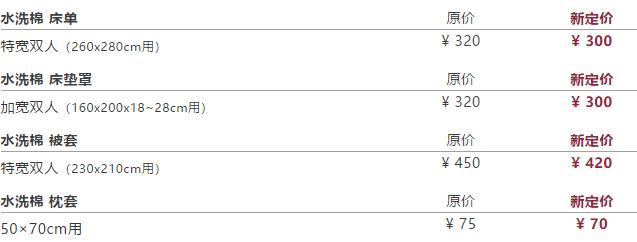 无印良品特价4件套,去无印良品必买清单学生