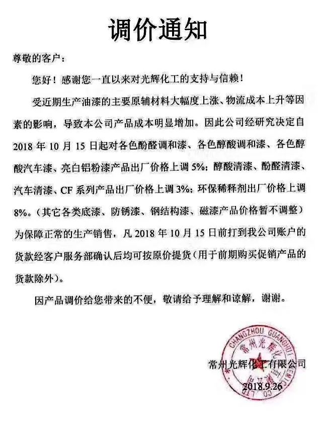涂料材料价格为何涨了,最新涂料涨价公司