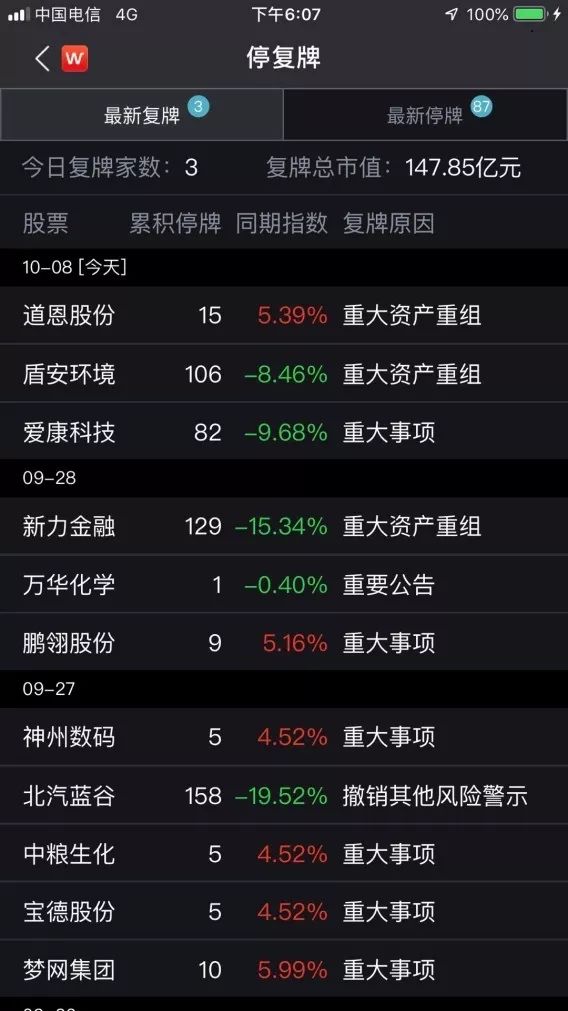 wind金融终端绿色版,wind金融终端移动版app
