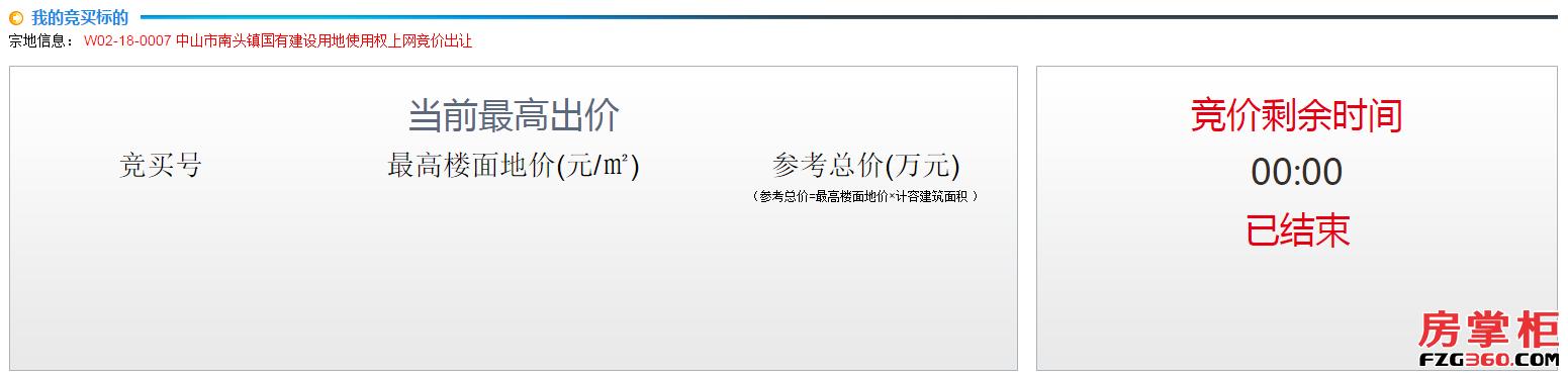 中山南区渡头土地拍卖最新消息,中山市南头镇穗西村土地拍卖