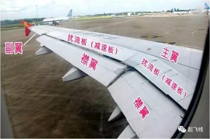 飞机是怎么起飞和降落的讲解视频,飞机起飞降落原理动画演示