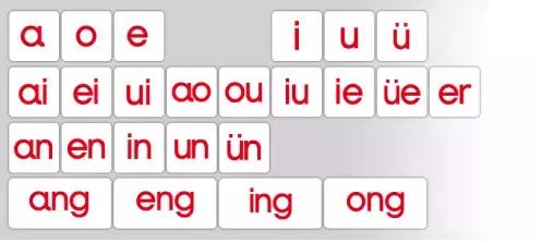 「复习」26个汉语拼音字母表读法及学习要点