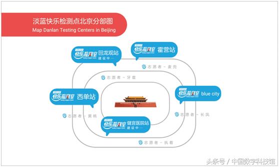 艾滋病测试纸销售,艾滋病检测试纸价格