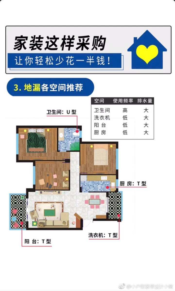 买装修材料小心被坑,买建材被忽悠