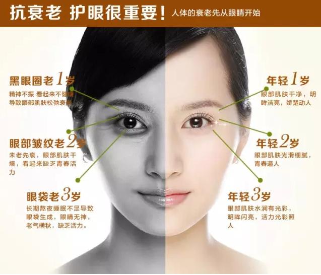 40岁女人抗衰眼霜,眼部抗皱纹去干纹眼霜