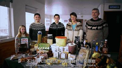 bbc全球最不健康的饮食,bbc纪录片关于健康饮食