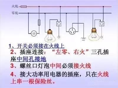电工基础知识,20年老电工都收藏了,你收藏了吗?