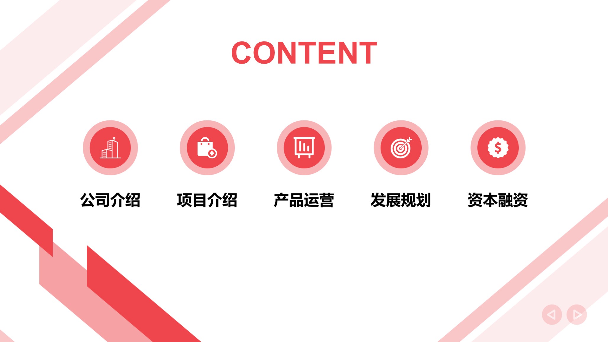 简单的商业招商策划方案怎么写,商业计划书经营策略