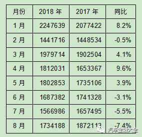 以租代购新能源纯电动汽车,以租代购新汽车