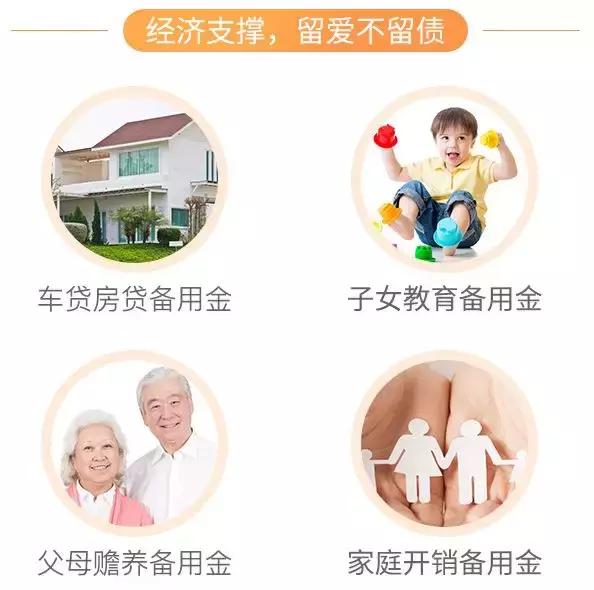 2020热销的定期寿险,比较好的定期寿险产品