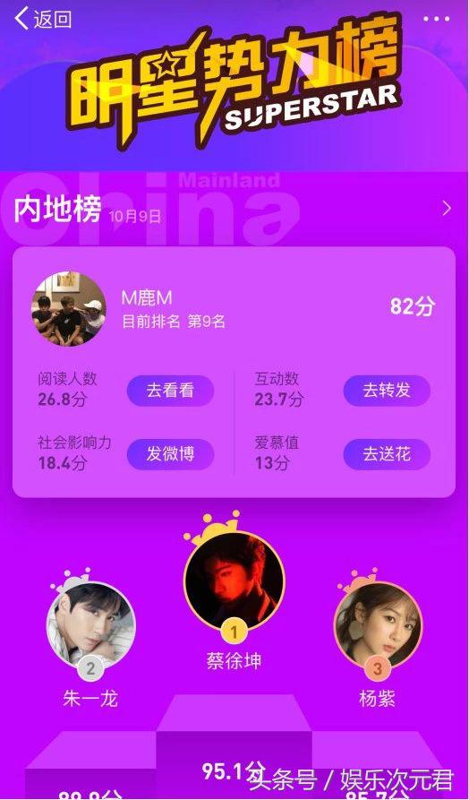 鹿晗关晓彤公布恋情意味着什么,鹿晗关晓彤公开恋情后的照片