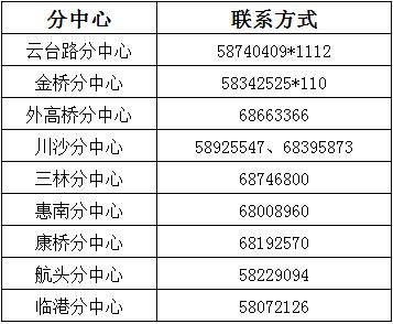 “乐业上海·职在浦东——品”（2018·第5期）