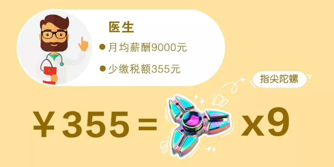 晒出你的十一月工资条,请确认你的工资条