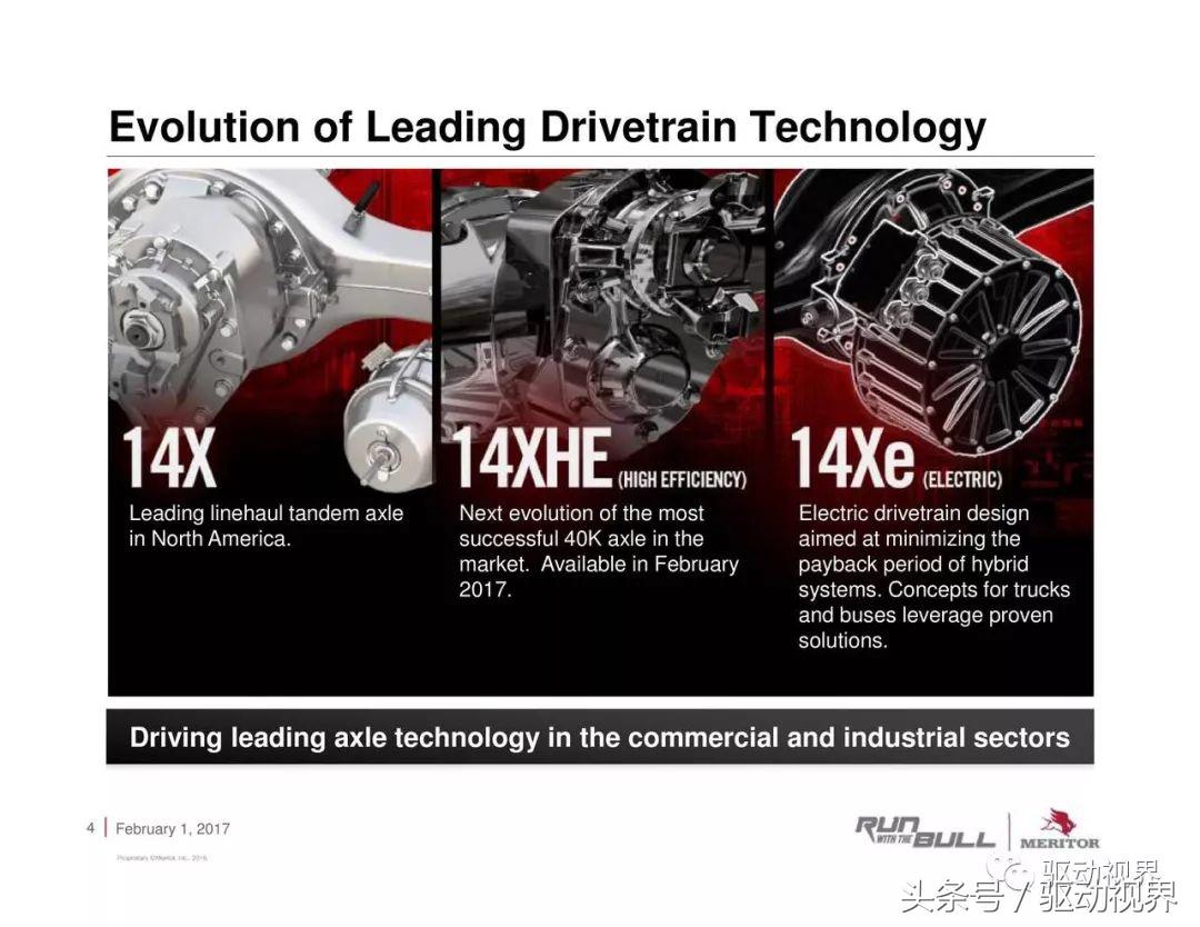 纯电动汽车的驱动布置形式,纯电商用车电机布置