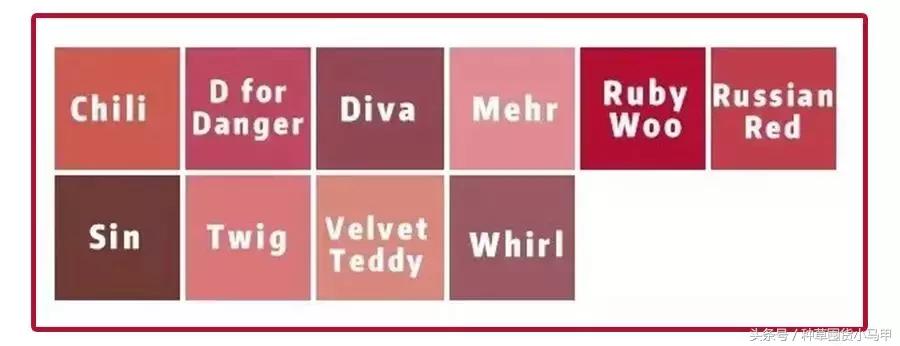 70块钱的mac口红,70块钱买化妆品