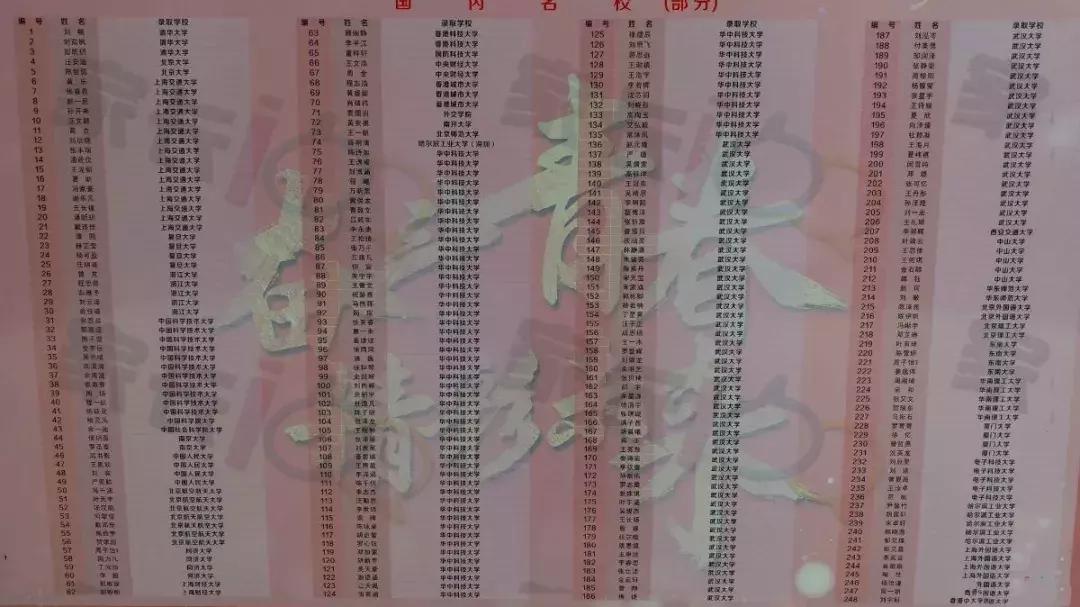 省实验是以文科还是理科为主,惟楚有才省实验