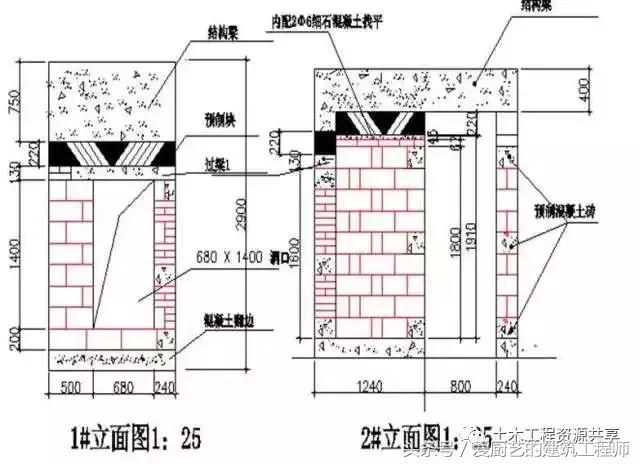 钢筋工必备的常识看图纸口诀,钢筋施工识图