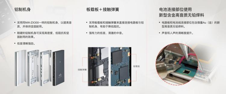 索尼nw-a55hn值得买吗,索尼nw-a55hi-res测评