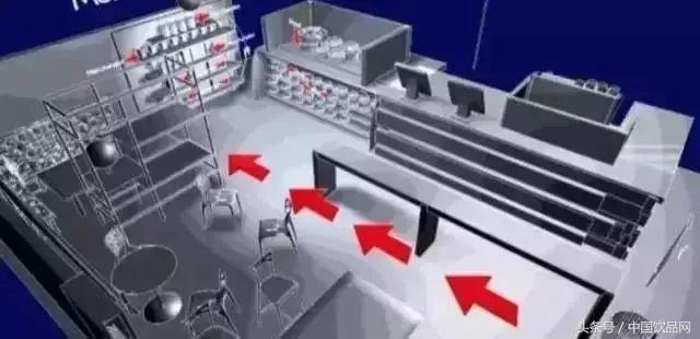 星巴克配方大揭秘,星巴克做法揭秘