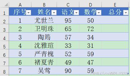 excel效率曲线,史上最快的excel表格实用技巧