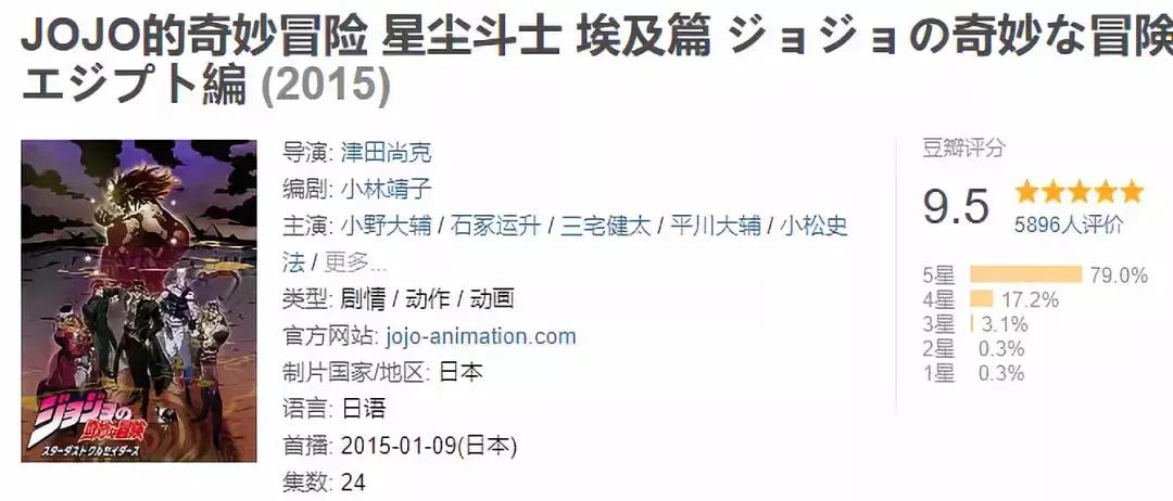 jojo的奇妙冒险那些名梗场面解说,jojo的奇妙冒险沙雕梗图表情包