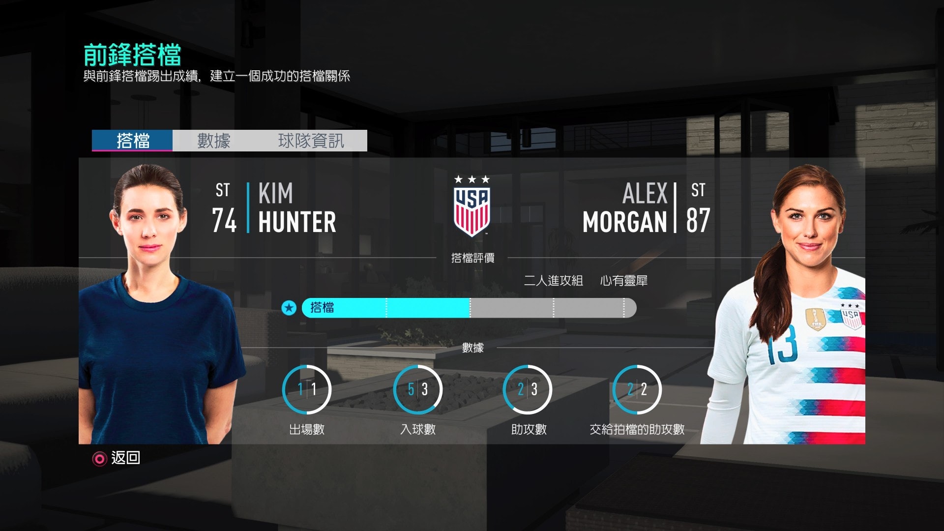 fifa19足球征程模式,fifa19足球征程什么意思