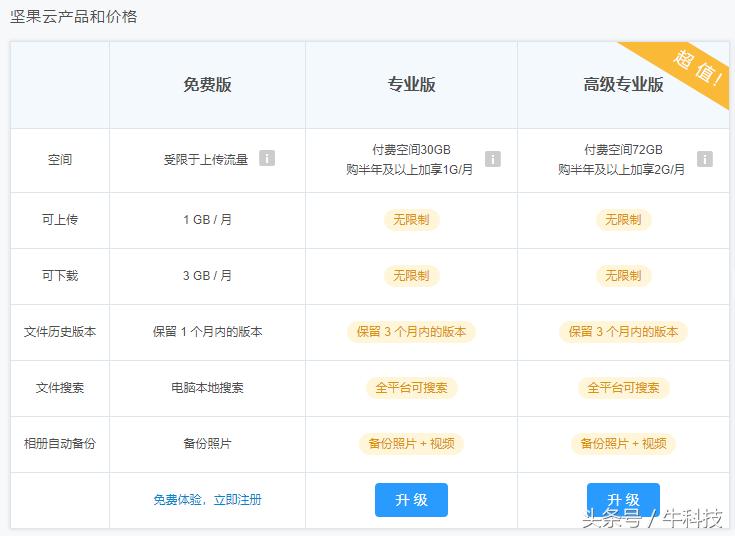 无限流量骗局,无限流量是骗局吗