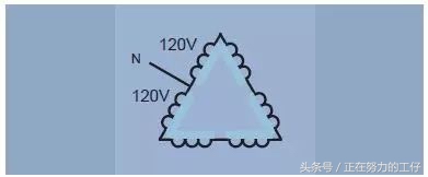 三相交流电的基本原理实验,三相交流电原理及推导过程