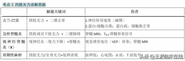 大神笔记第18期,大神笔记深度解读