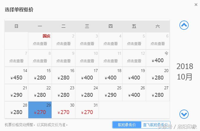 洛阳机场客流,2019年洛阳机场客流