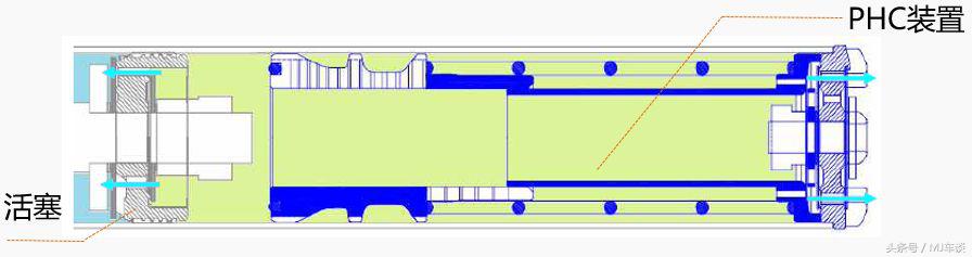 新款天逸1.8T试驾体验,试驾天逸