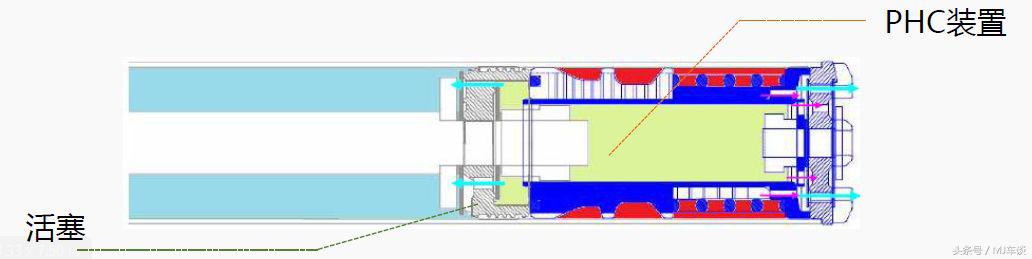 试驾雪铁龙天逸懂车帝,天逸试驾