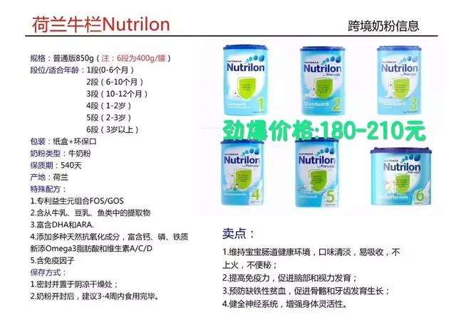 跨境保税进口奶粉劲爆价格，咨询微信：13896728703