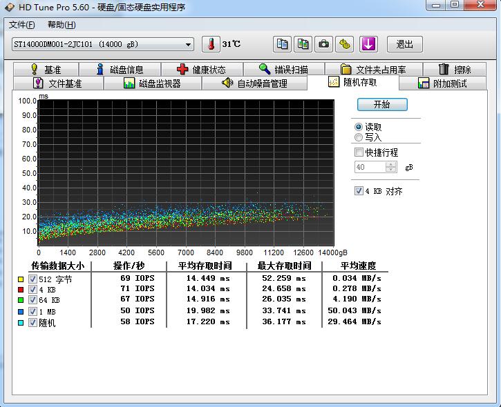 希捷酷鱼barracuda评测,希捷酷鱼测试