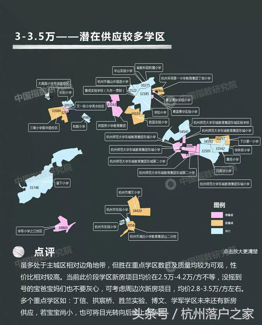 学区房情况说明,学区房未来变化的可能性大吗